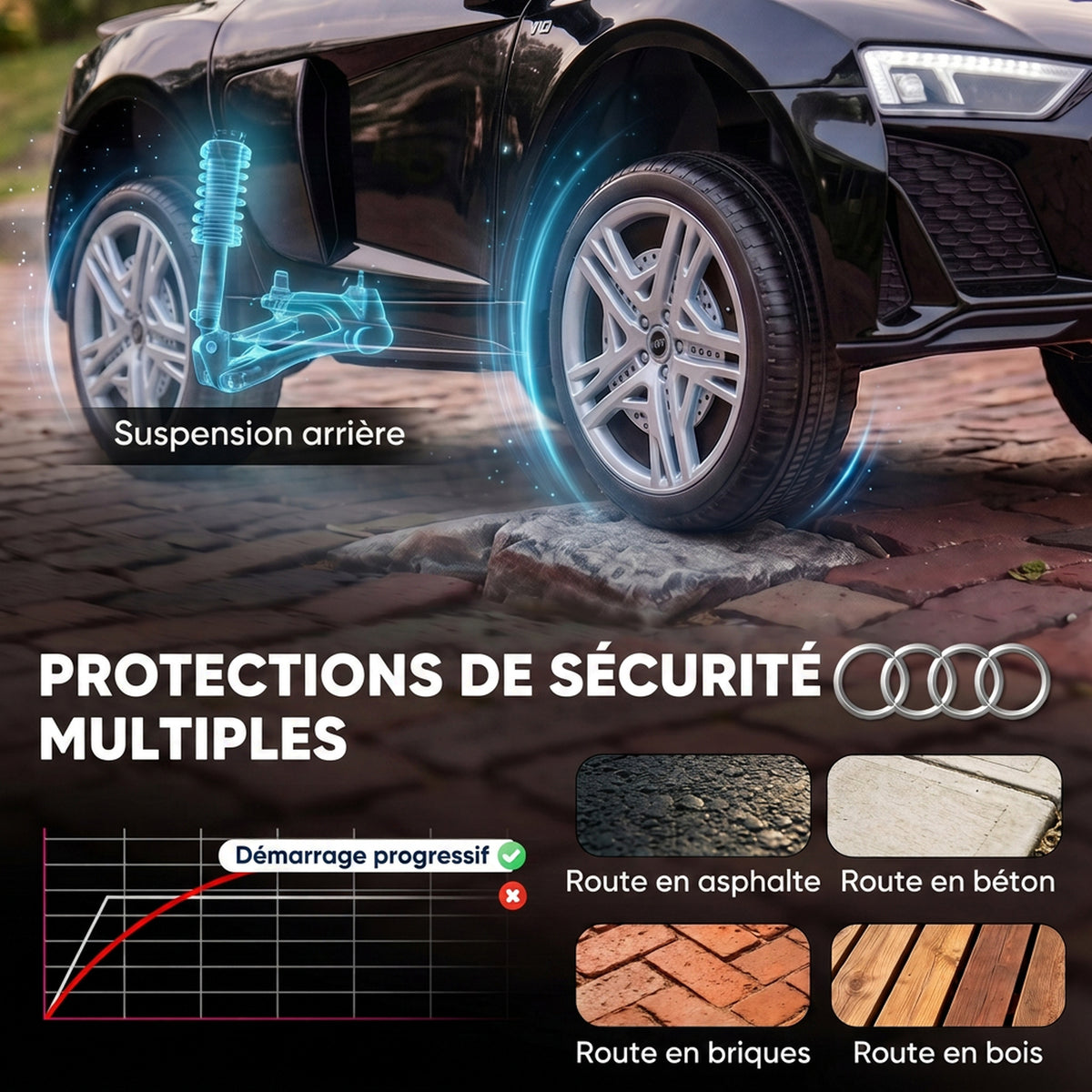 Voiture Électrique Enfants 12V Audi R8 Spyder, Véhicule Électrique, 2 Moteurs, Télécommande 2,4G, Batterie Lithium, Noir
