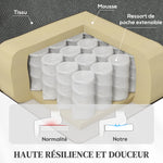 Fauteuil releveur électrique massage et chauffage avec repose-pied, dossier inclinable, télécommande et poche latérale