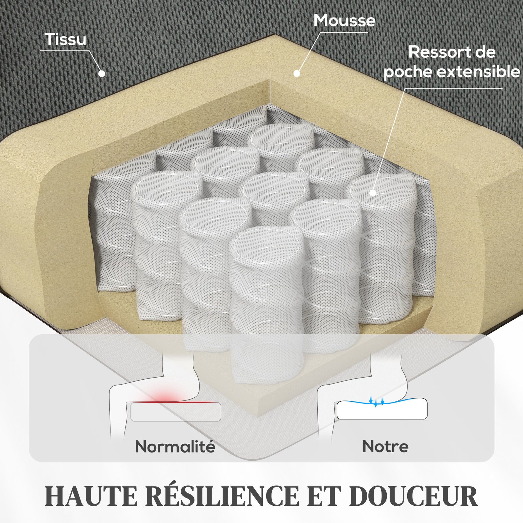 Fauteuil releveur électrique massage et chauffage avec repose-pied, dossier inclinable, télécommande et poche latérale
