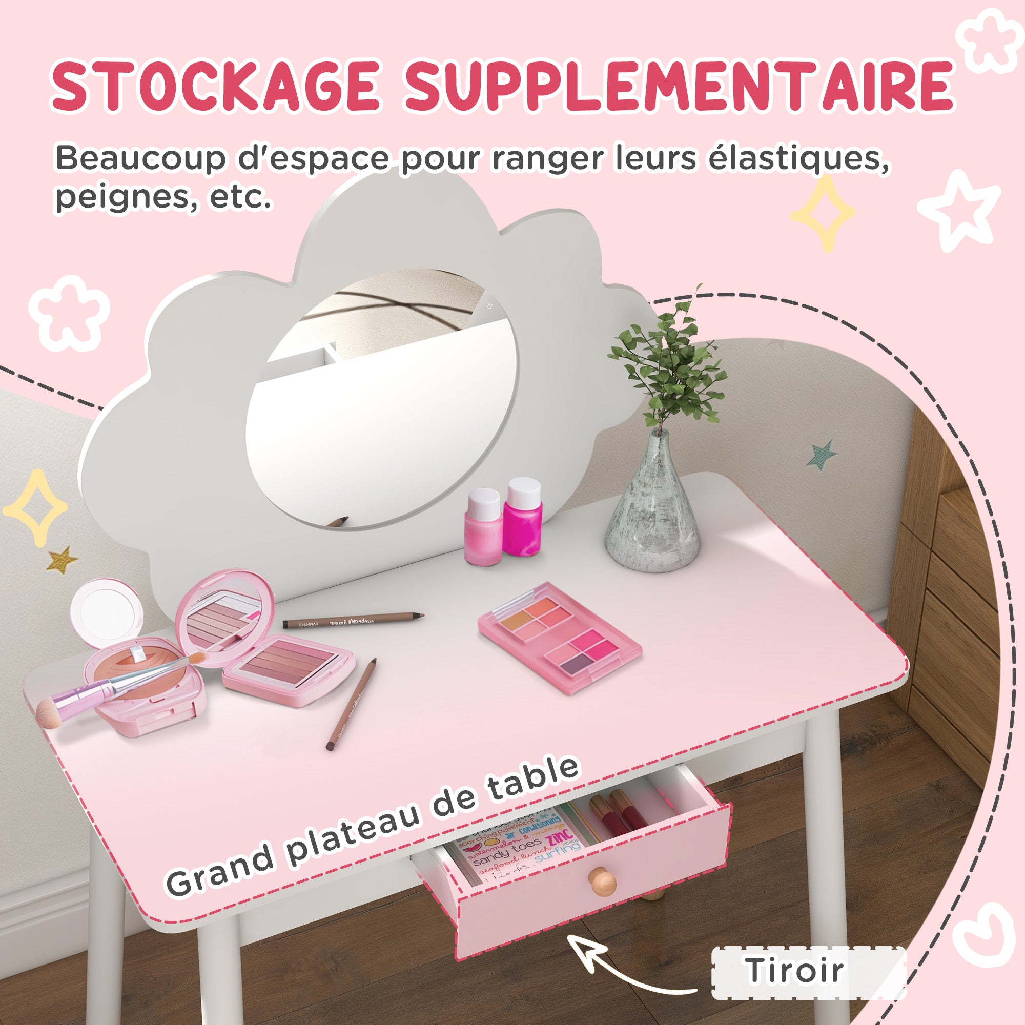 Texte alternatif de l'image