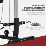 Station de musculation - .fr x FFHandball - Station à Poulie, tirage poitrine, banc de musculation Musculation