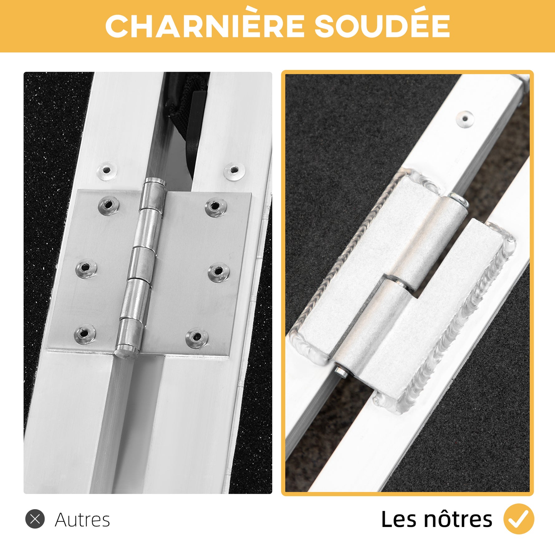 Rampe de fauteuil roulant pliable, rampe de chargement sablage 183x73,5 cm en alliage d'aluminium, antidérapante, bordures de sécurité, charge max. 270 kg, noir