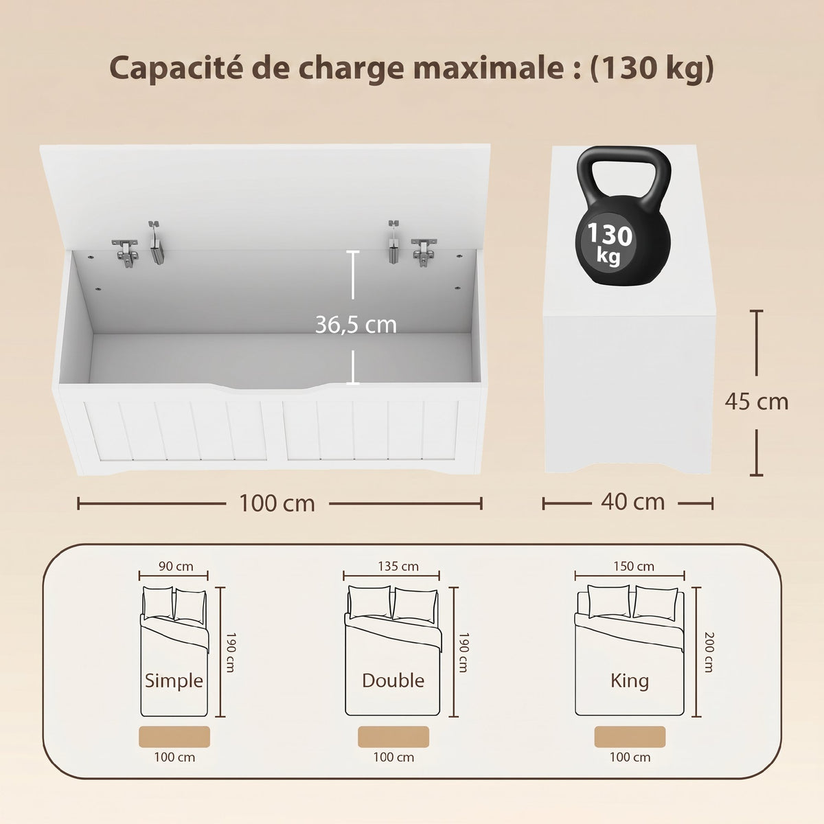 Coffre de Rangement 136 L, Banc Coffre avec 2 Charnières de Sécurité et Design Sans Poignée, 100 x 40 x 45 cm, Blanc