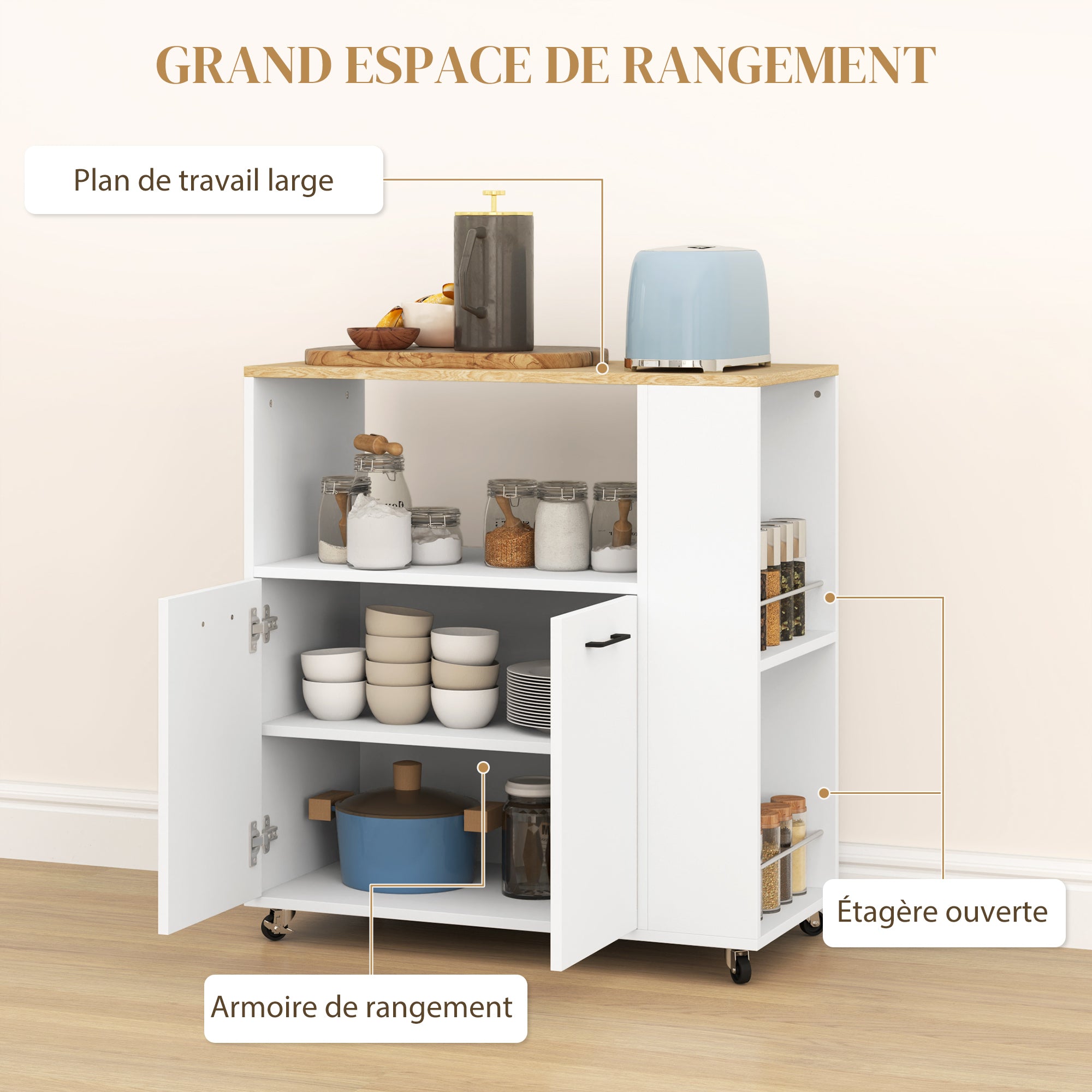 Texte alternatif de l'image