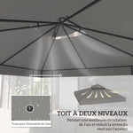Toile pour tonnelle 3 x 3 m toile de rechange pour tonnelle à 2 niveaux protection UPF30+ trous de drainage gris