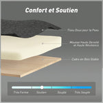 Canapé Convertible 2 Places 3 en 1, Canapé-Lit Clic Clac 160 cm, Dossier Réglable, Assise Large, 2 Oreillers, Gris Foncé-5