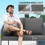 Canapé de jardin 2 places en résine tressée avec coussins canapé d'extérieur accoudoirs cadre en acier 112x72x76cm gris-5