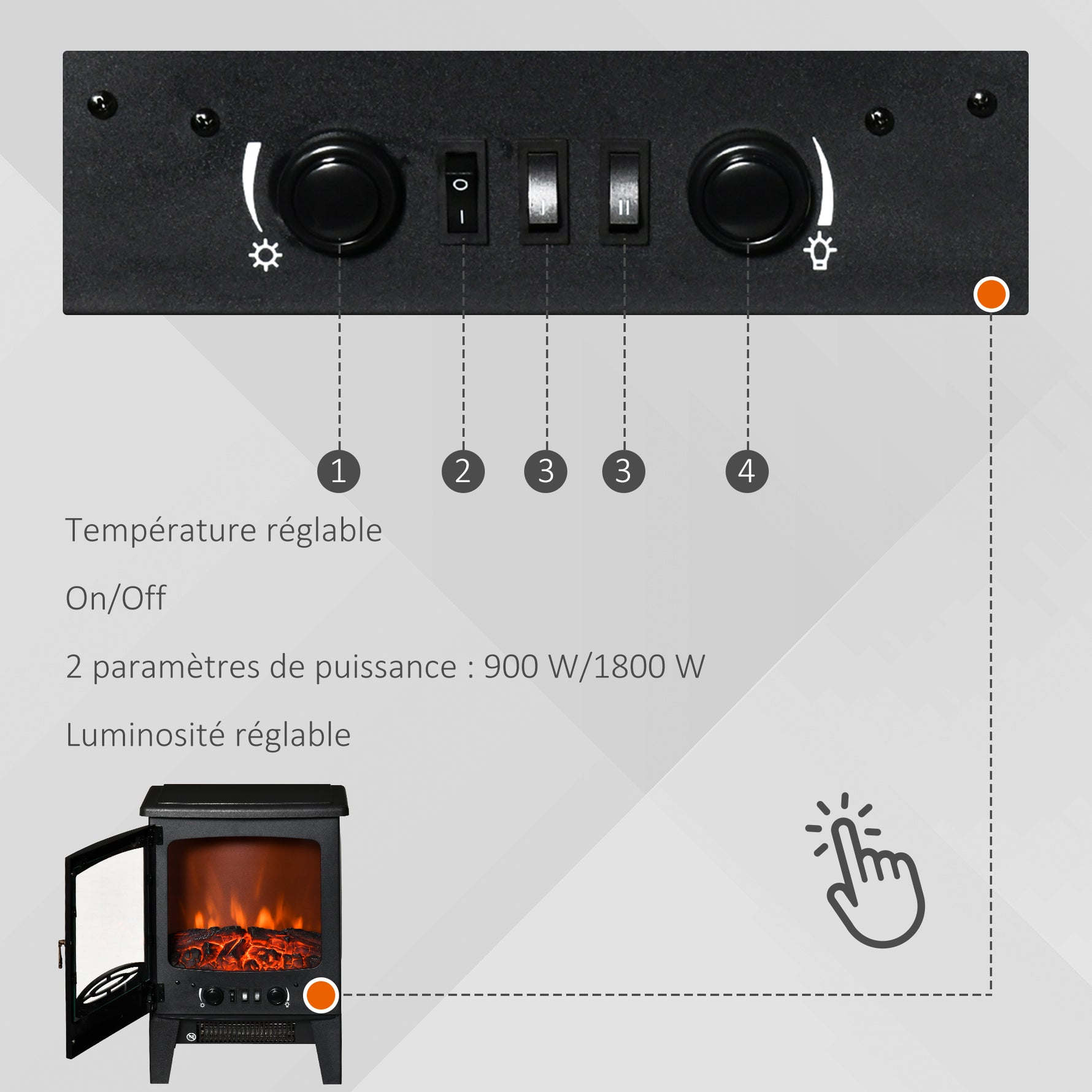 Cheminée électrique poêle Style néo-rétro 900-1800 W Simulation Flammes LED luminosité réglable Acier ABS Noir