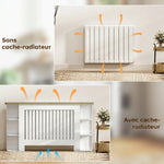 Cache-radiateur avec étagères de rangement ouvertes, couvercle de radiateur en bois à lattes, 152x19x83cm, blanc