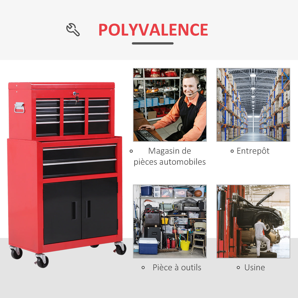 Servante d'atelier servante/ caisse à outil 6 tiroir +1 commode coffre amovible chariot acier rouge et noir