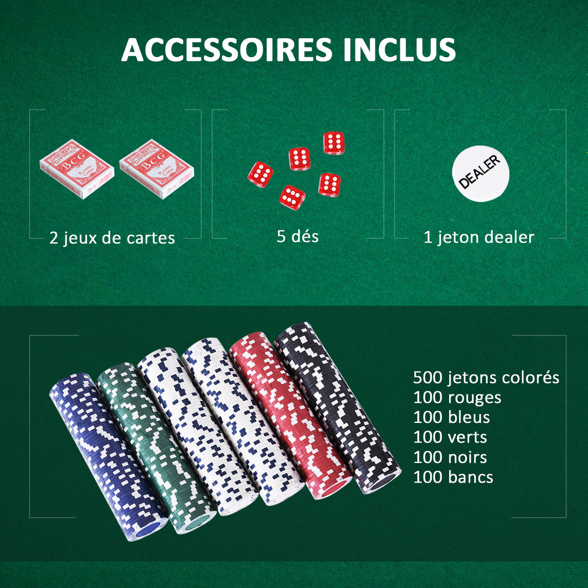 Mallette de Poker Coffret de Poker Complet avec 500 jetons 2 Jeux de Cartes + 5 dés Bouton Dealer 2 clés alu.