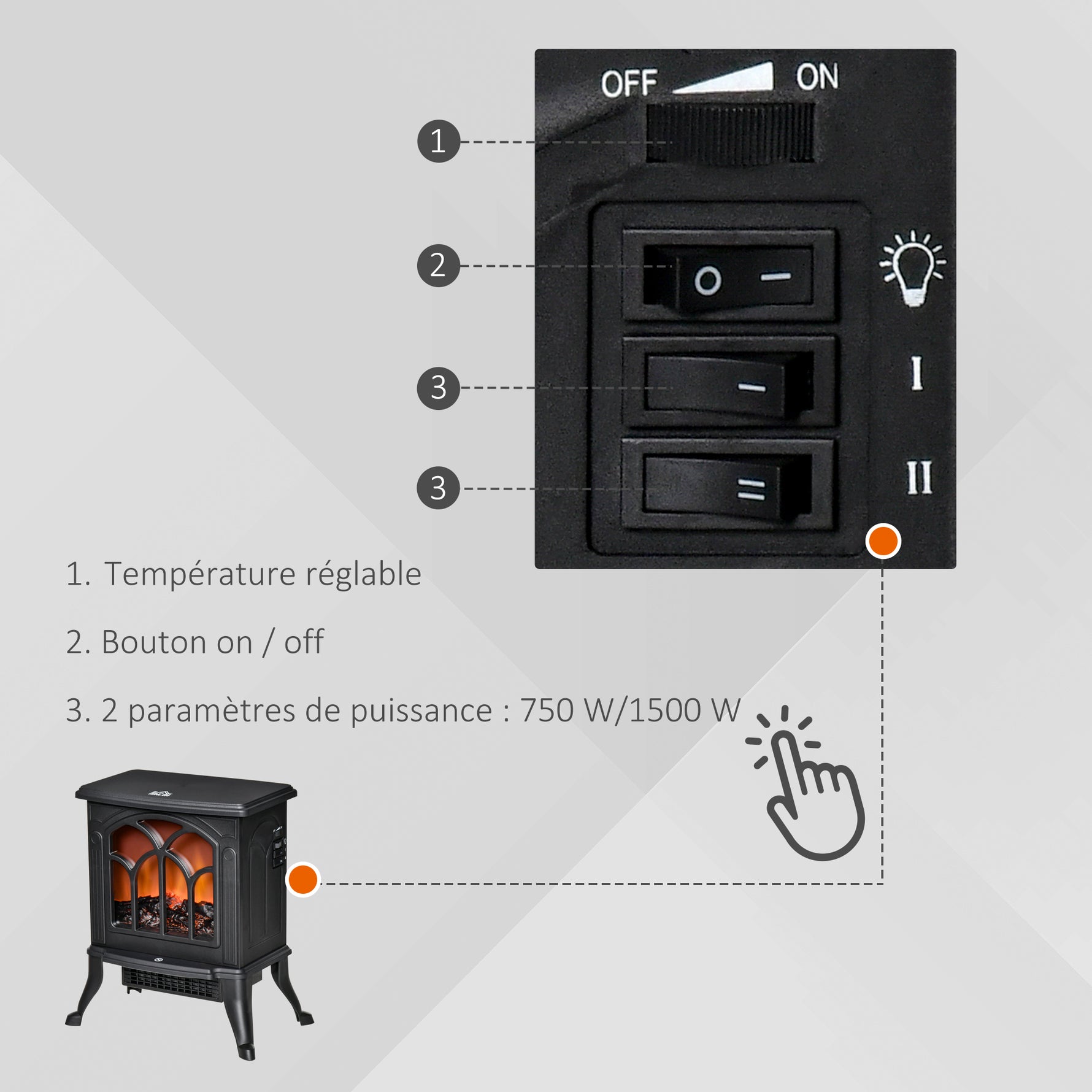 Cheminée électrique sur pied 750/1500 W, fausse cheminée décorative avec effet flamme LED, protection contre la surchauffe, zone de couverture 15-20 m², noir