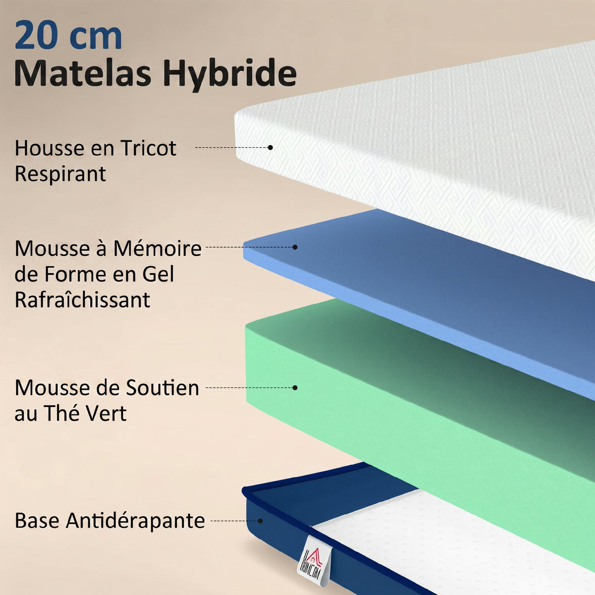Matelas 160x200cm, matelas 2 personnes, mousse à mémoire de forme au thé vert, housse amovible lavable, fermeté moyenne