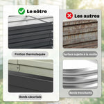 Carré potager de jardin rectangulaire tôle d'acier ondulée 120 x 60 x 30,5 cm gris
