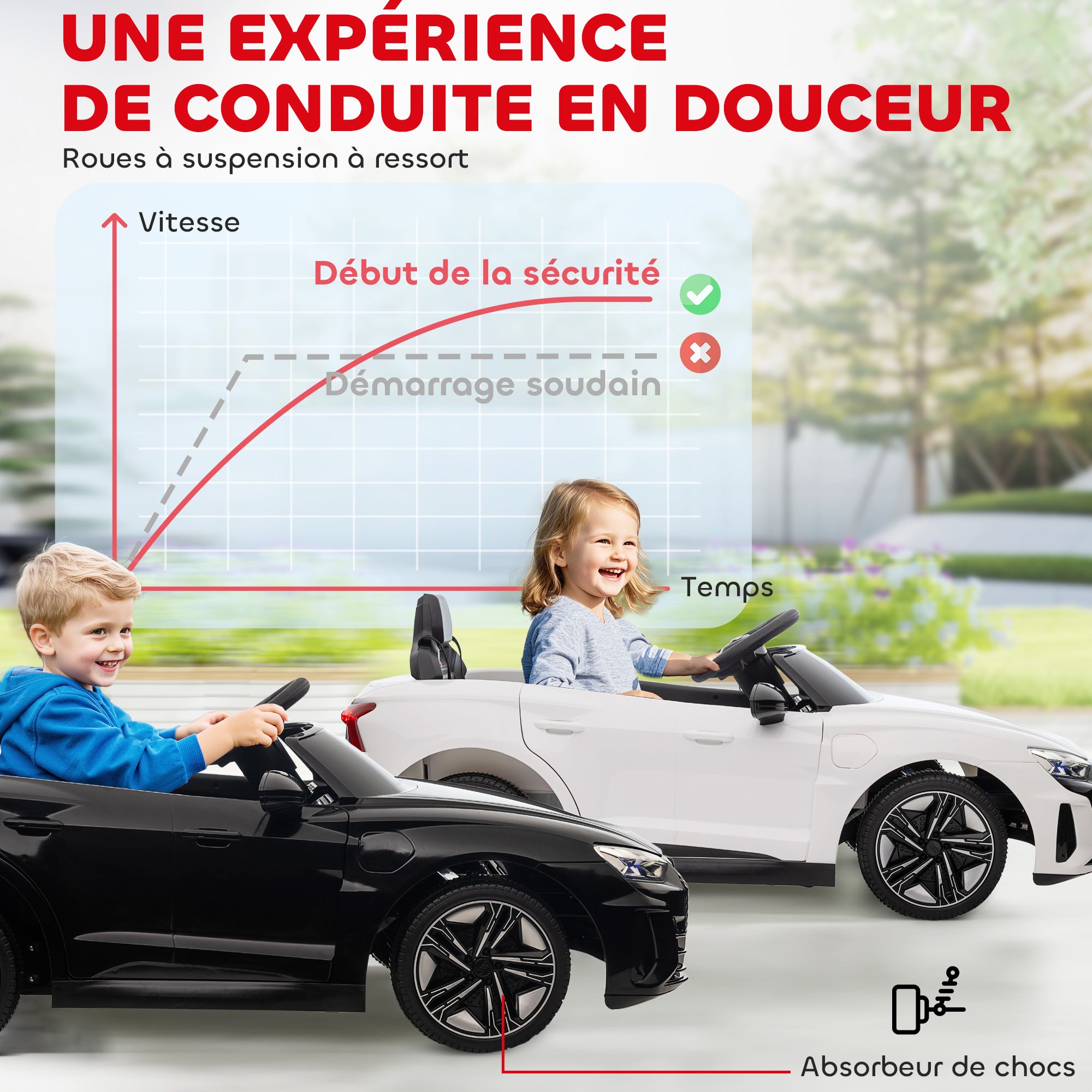 Elektroauto für Kinder 12 V - Elektrofahrzeug inklusive Elternfernbedienung - Max. Geschw. 5 km/h - Sound- und Lichteffekte - Audi RS E-tron GT weiß