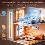 Intelligente Keramik-Wandheizung 2000 W, WLAN, kompatibel mit Alexa und Google Home, Oszillation, Weiß