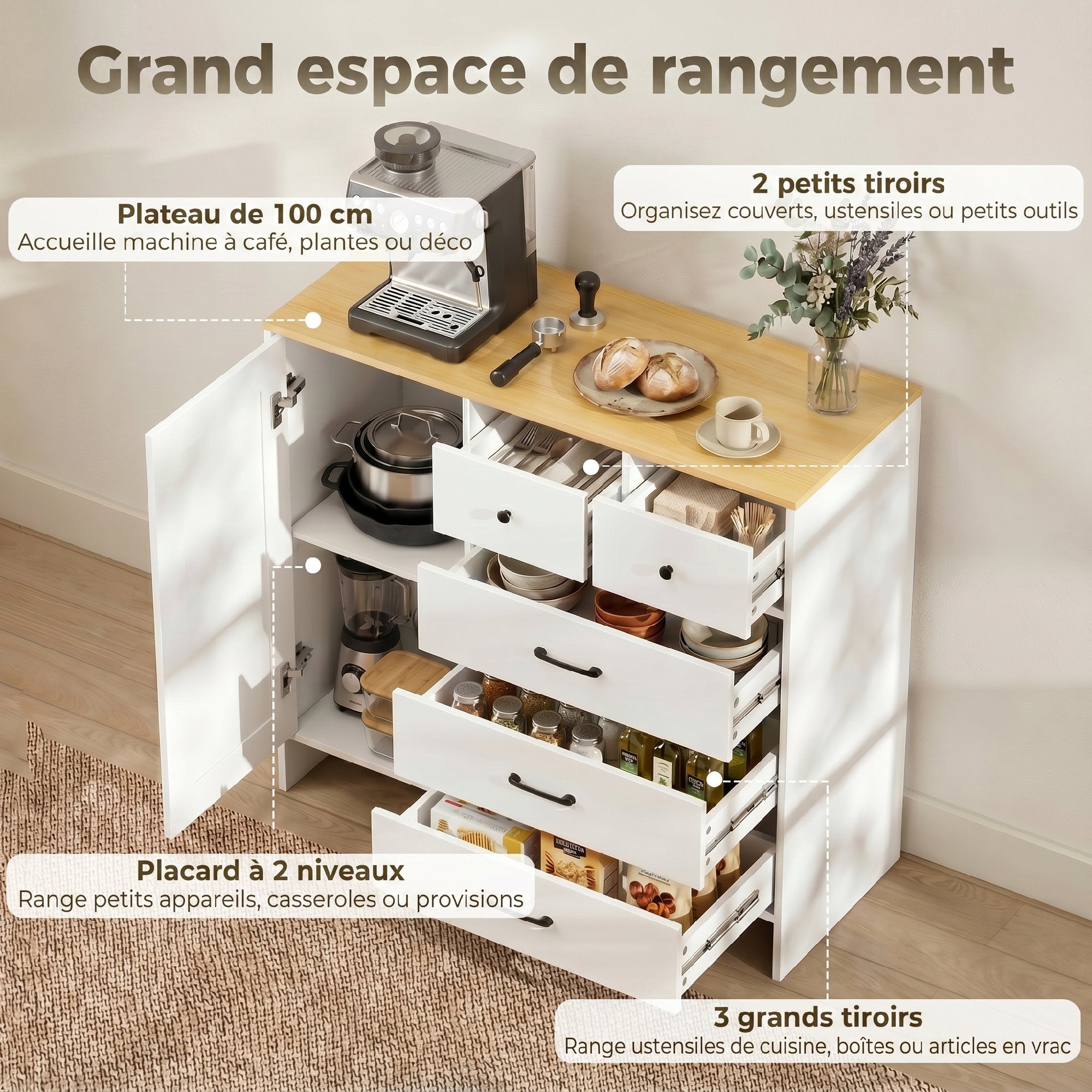 Texte alternatif de l'image