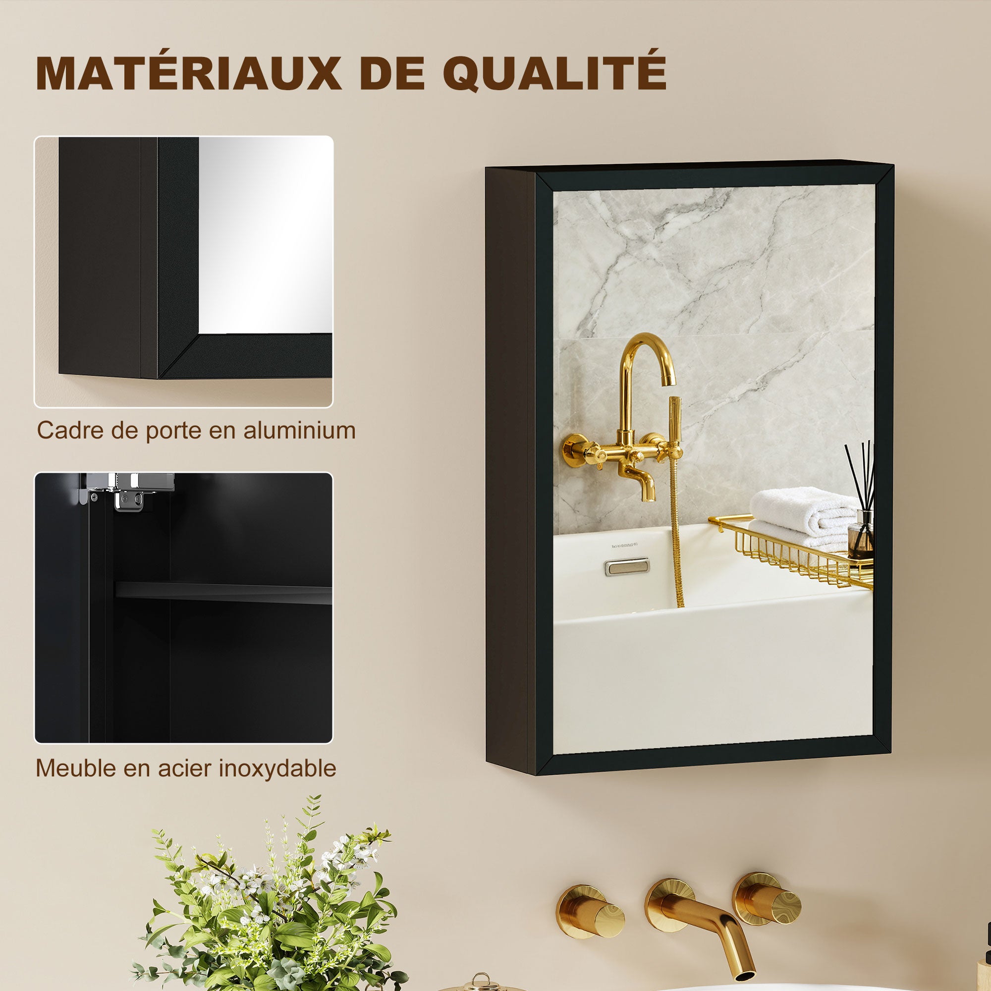 Texte alternatif de l'image
