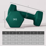 Lot d'haltères hexagonaux, haltères musculation, 2 x 3 kg, 2 x 4 kg, 2 x 5 kg, avec support convertible d'haltères