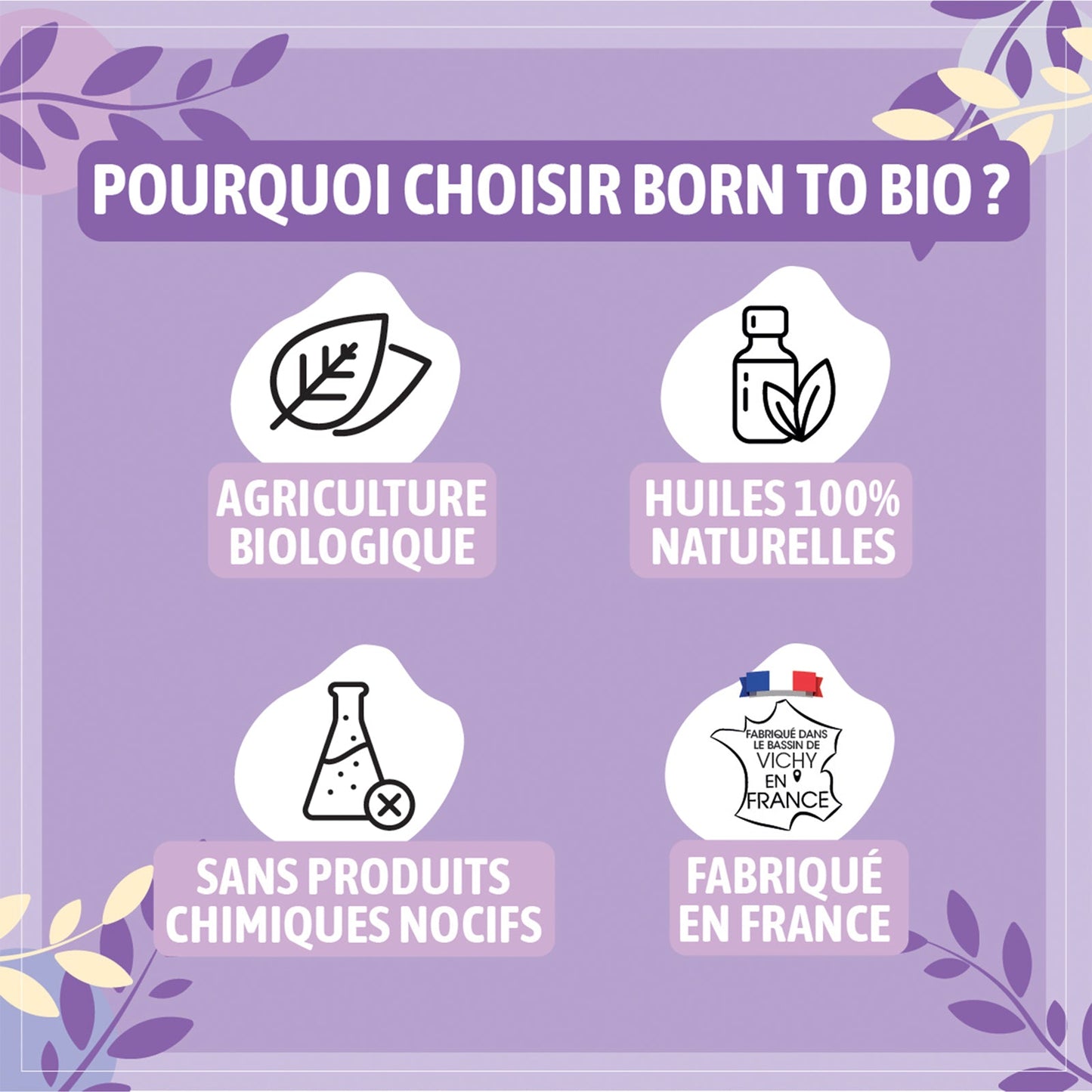 Huile essentielle Lavande Certifiée Bio