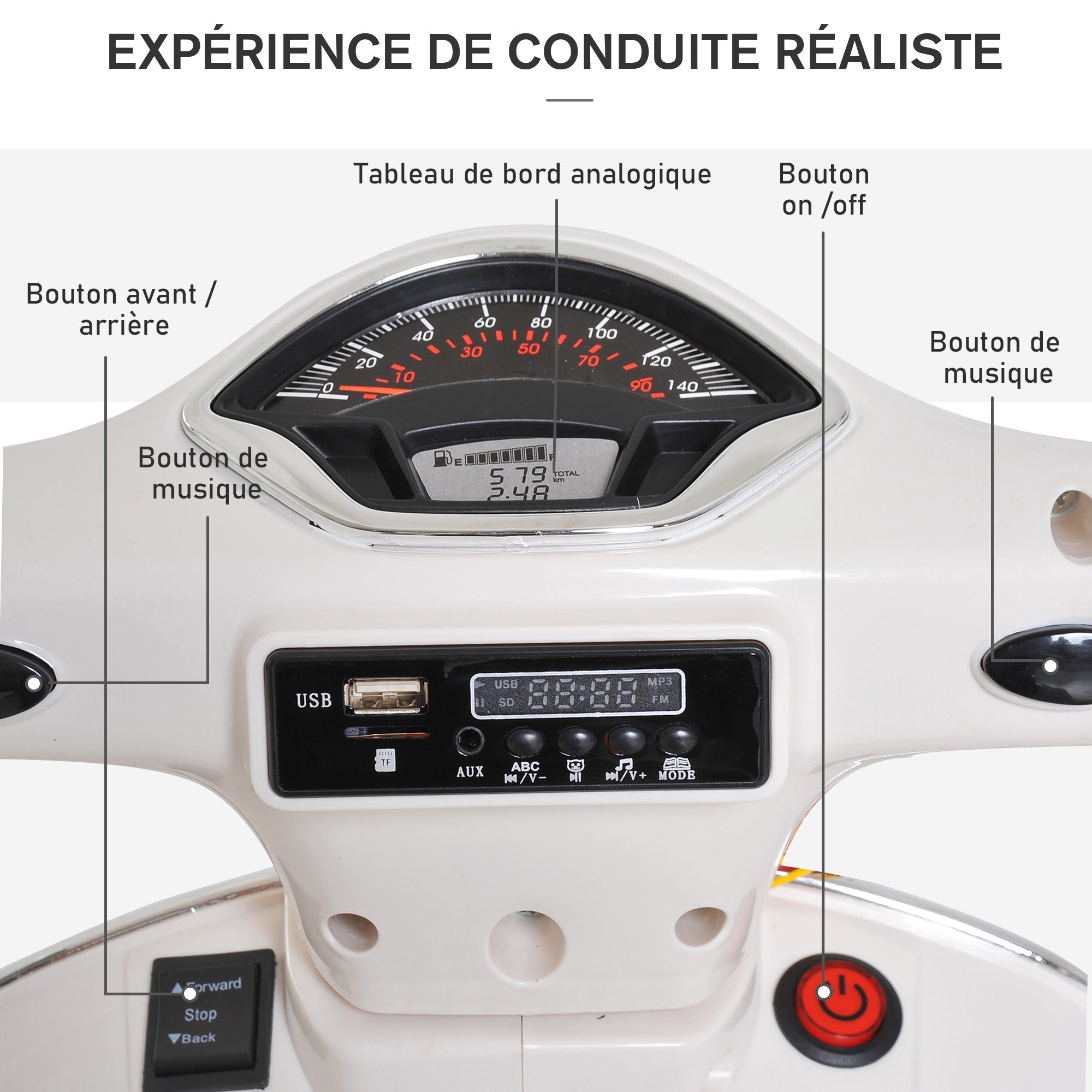 Texte alternatif de l'image