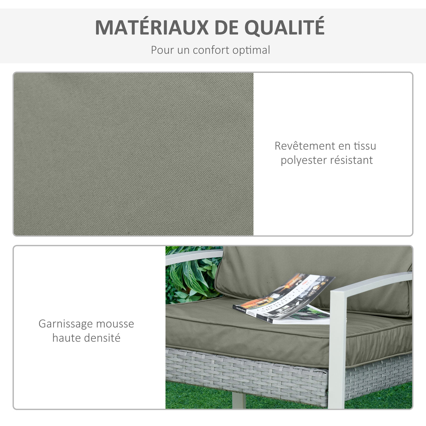 Coussins pour chaise fauteuil de jardin coussins d'assise de dossier déhoussables polyester 56x52/56x46cm gris foncé
