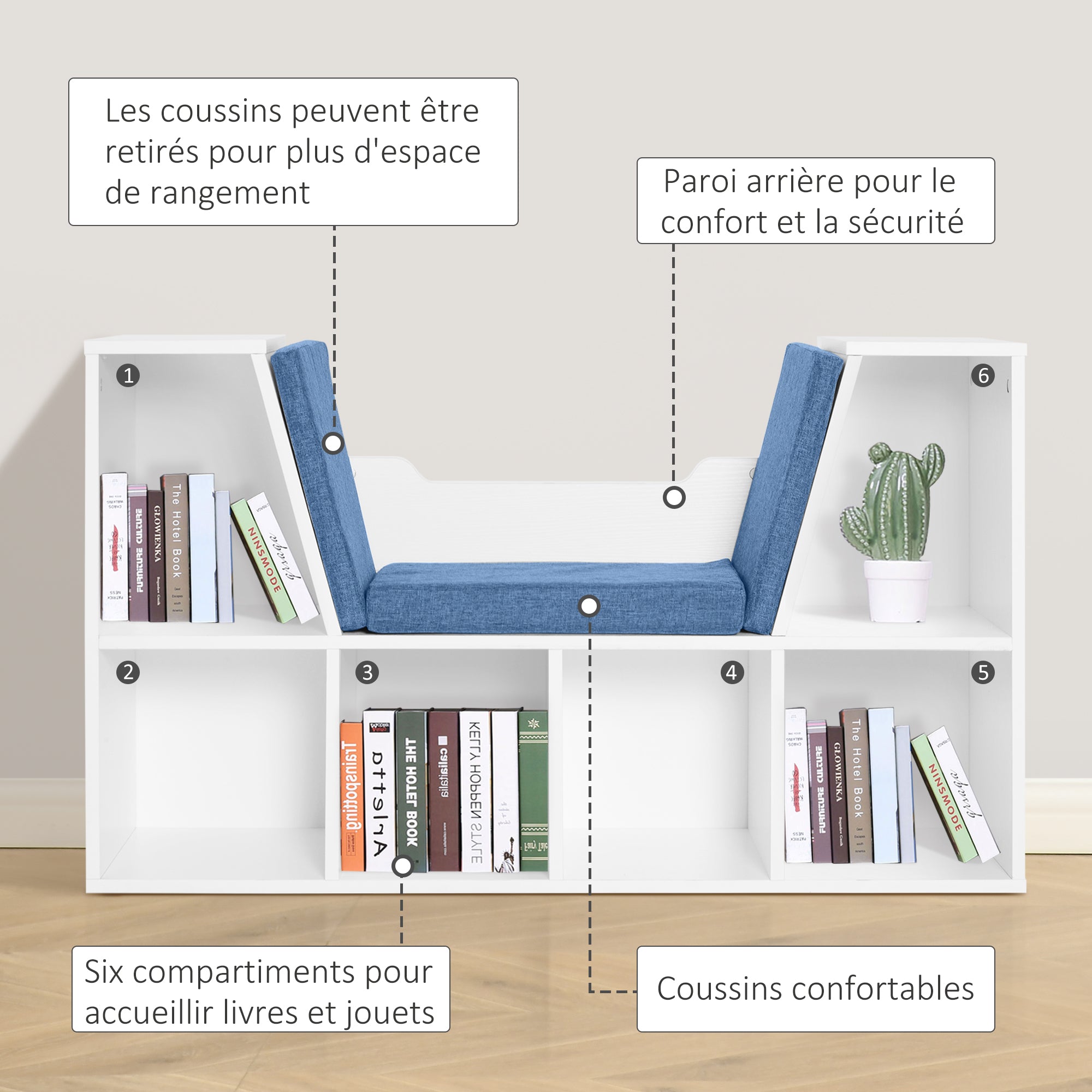 Texte alternatif de l'image