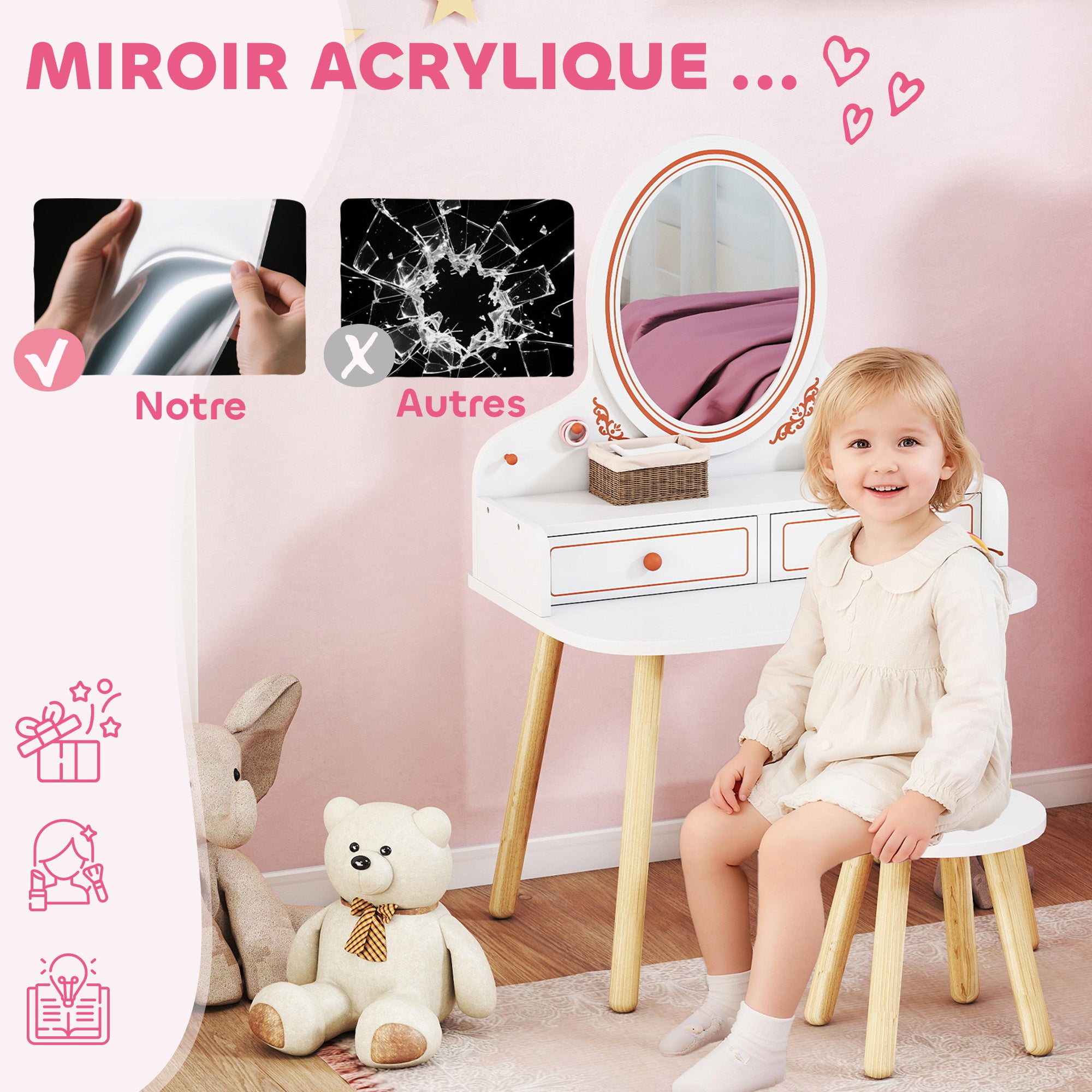 Texte alternatif de l'image