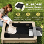 Bac à sable carré en bois pour enfants dim. 106L x 106l cm avec bancs et couvercle - auvent réglable