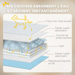Lot de 80 tapis d'entraînement pour chien, étanche, 6 couches avec surface à séchage rapide, protection, 60 x 60 cm