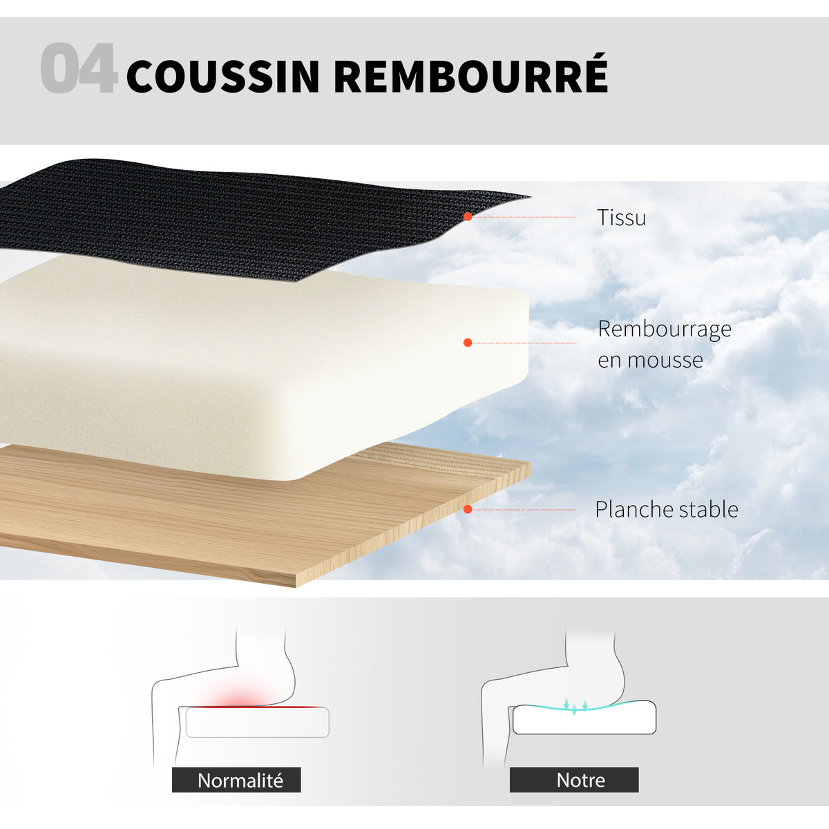 Chaise bureau ergonomique, chaise de dessin, support lombaire 4D, accoudoirs relevables, 60 x 60 x 108-132 cm, noir