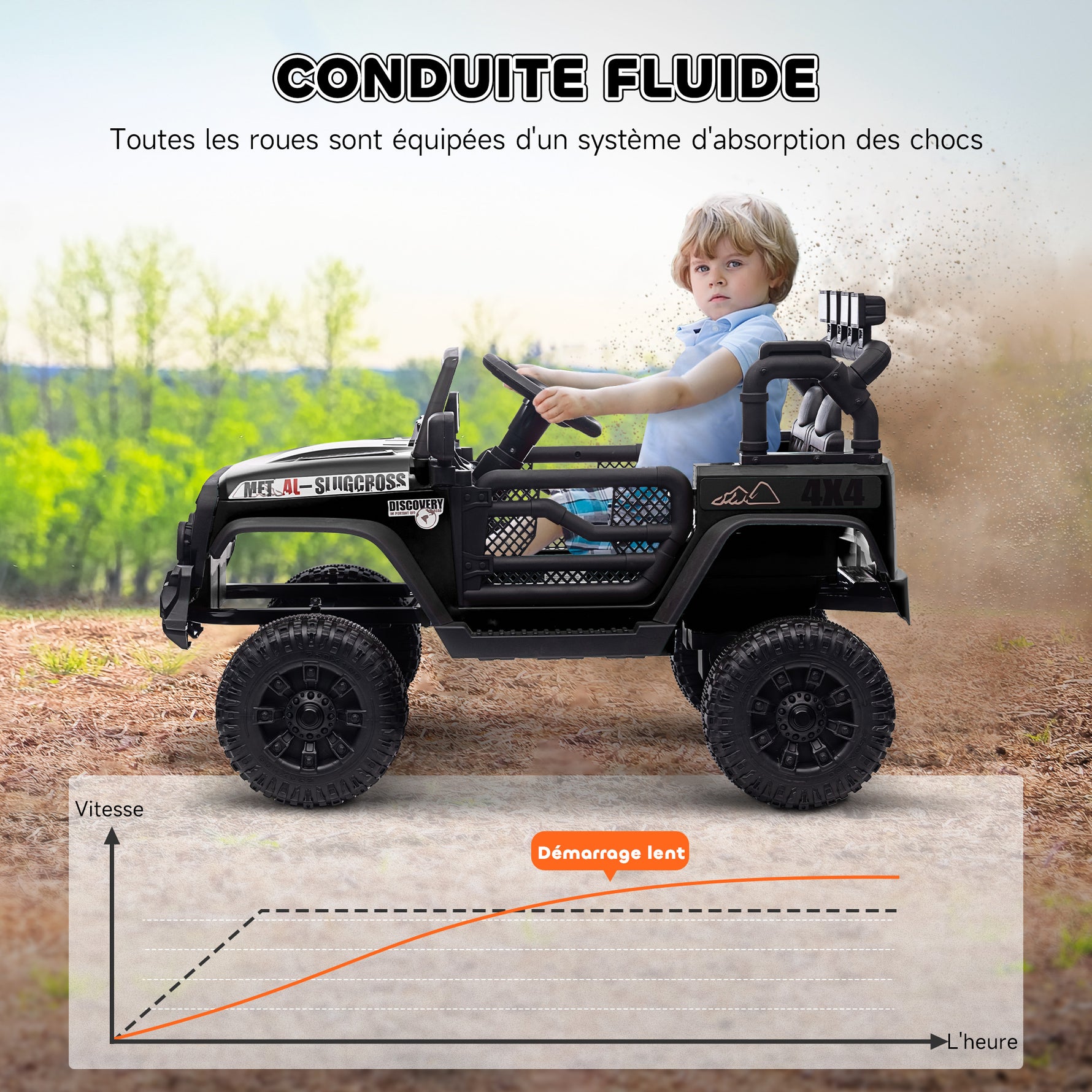 Voiture électrique enfants UTV avec télécommande 2,4G, 2 moteurs 12 V, musique, klaxon, lumières LED, 100x63x65cm, noir