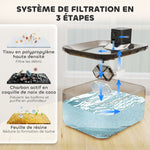 Fontaine à eau pour chat automatique en inox 5L, silencieuse, distributeur eau chat 3-étapes filtre chargeur USB, argent
