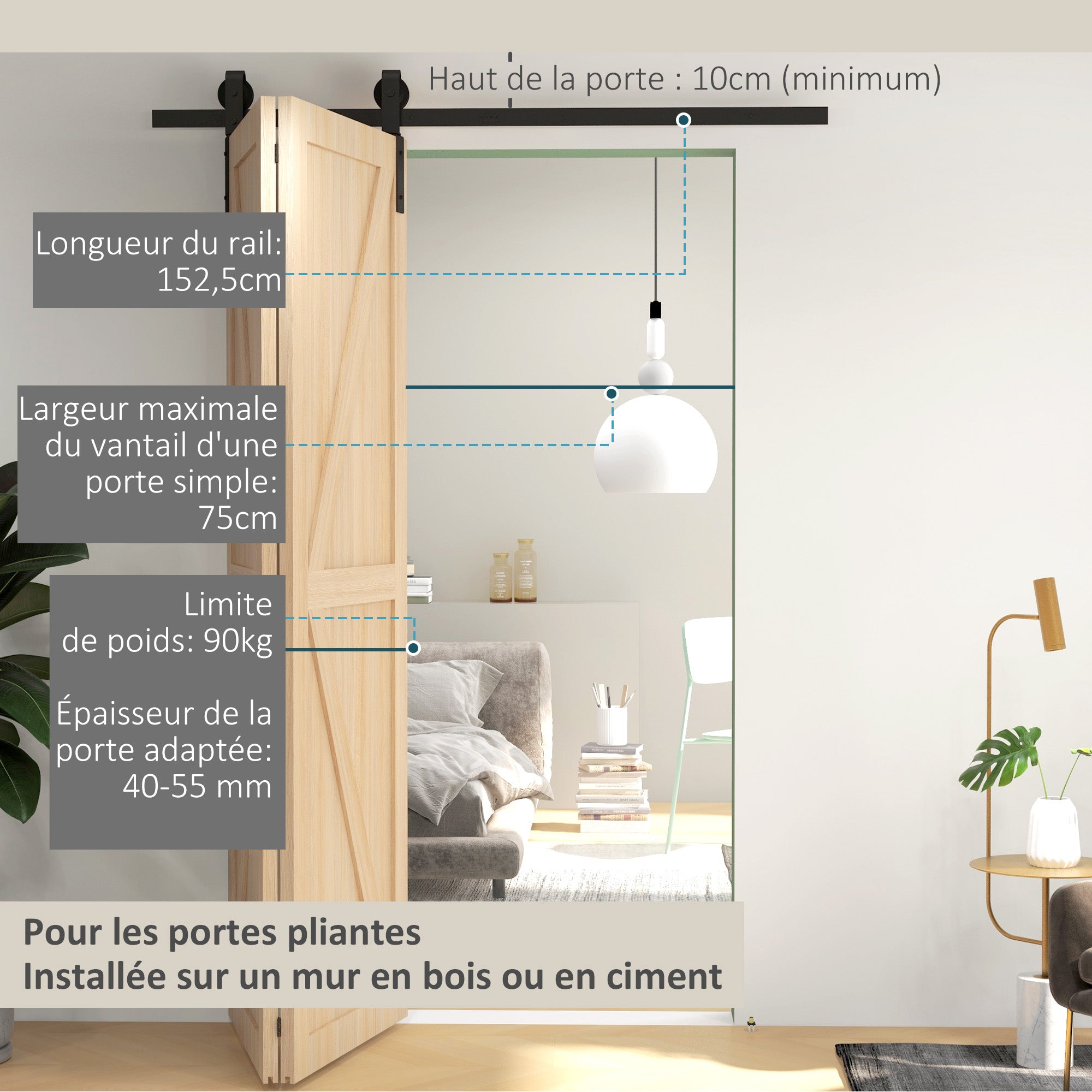 Texte alternatif de l'image