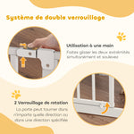 Barrière de sécurité chien barrière extensible 75-95 x 76 cm barrière escaliers couloirs portes sans perçage en acier et ABS blanc