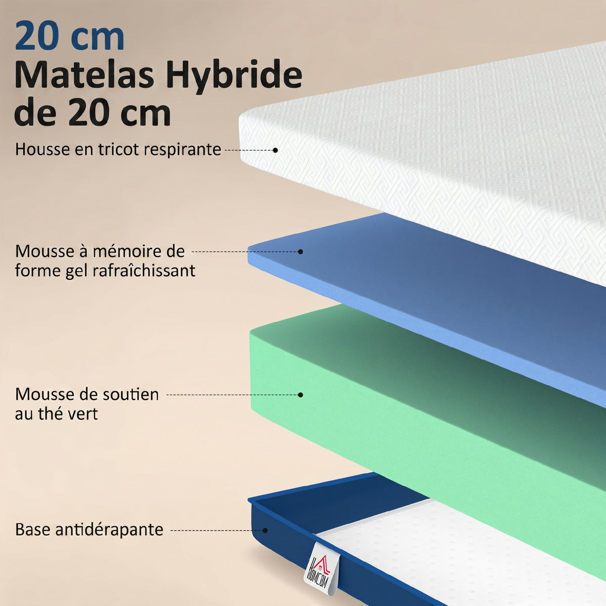 Matelas 140x190cm, matelas 2 personnes, mousse à mémoire de forme au thé vert, housse amovible lavable, fermeté moyenne