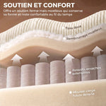 Canapé 3 Places en Velours Côtelé, Canapé de Salon Moderne 225 cm, Assise Large, Coussin à Ressorts, Crème
