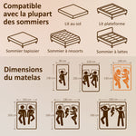 Matelas 140 x 190 cm, 20cm d'épaisseur, matelas à ressorts ensachés 7 zones mousse à mémoire forme au gel rafraîchissant