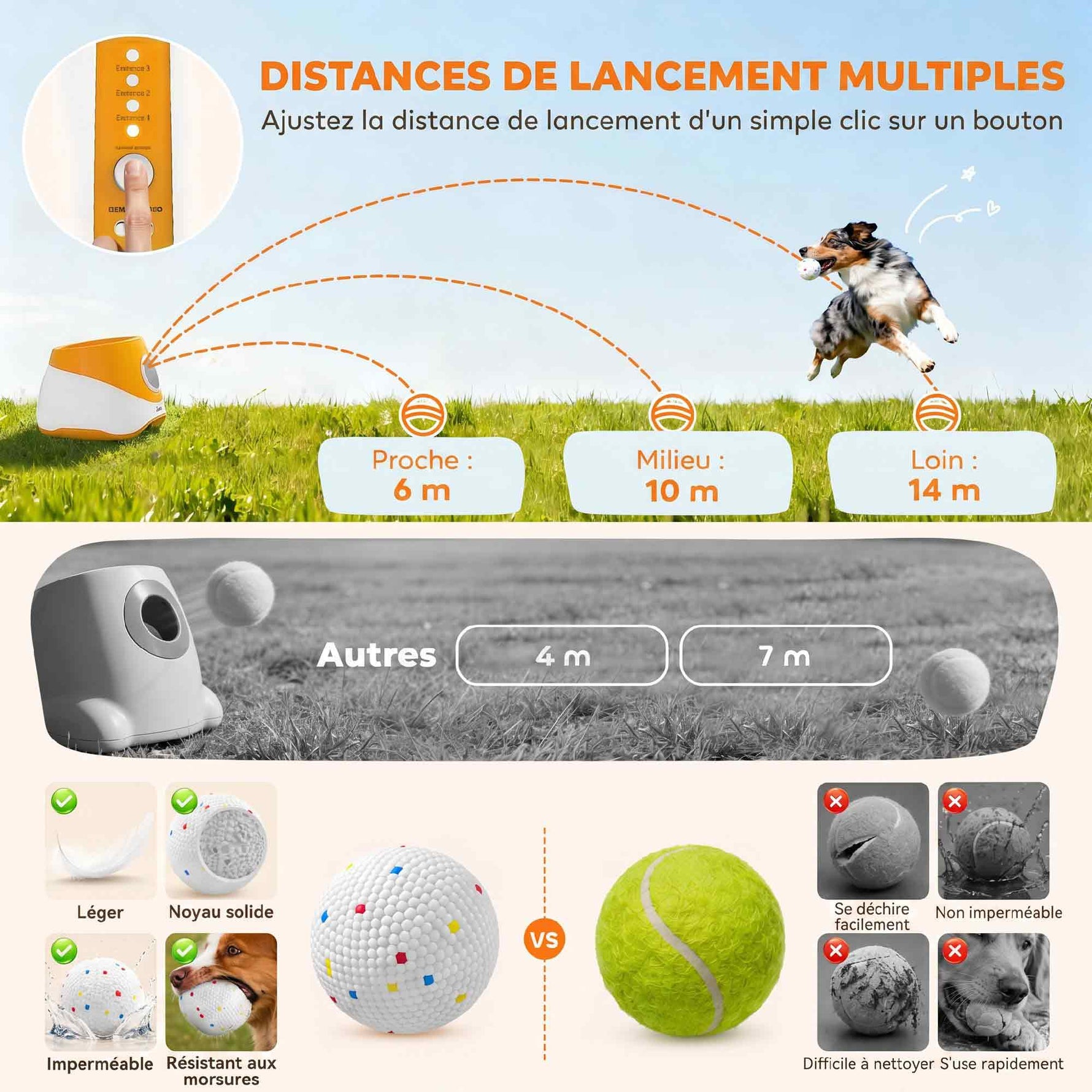 Lanceur de Balles Automatique avec 3 Balles en ETPU, 3 Réglages de Distance 6m/10m/14m, Intérieur et Extérieur, Orange