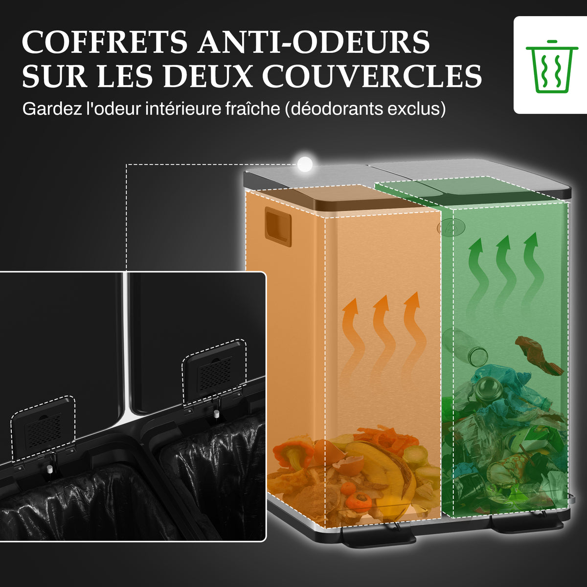 Poubelle de cuisine double, 2 x 20L, 2 couvercles à fermeture douce, seaux intérieurs amovibles et poignées