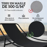 Lot de 2 fauteuils à bascule extérieur avec coussins épais, siège tissu textilène respirant et cadre en acier, gris