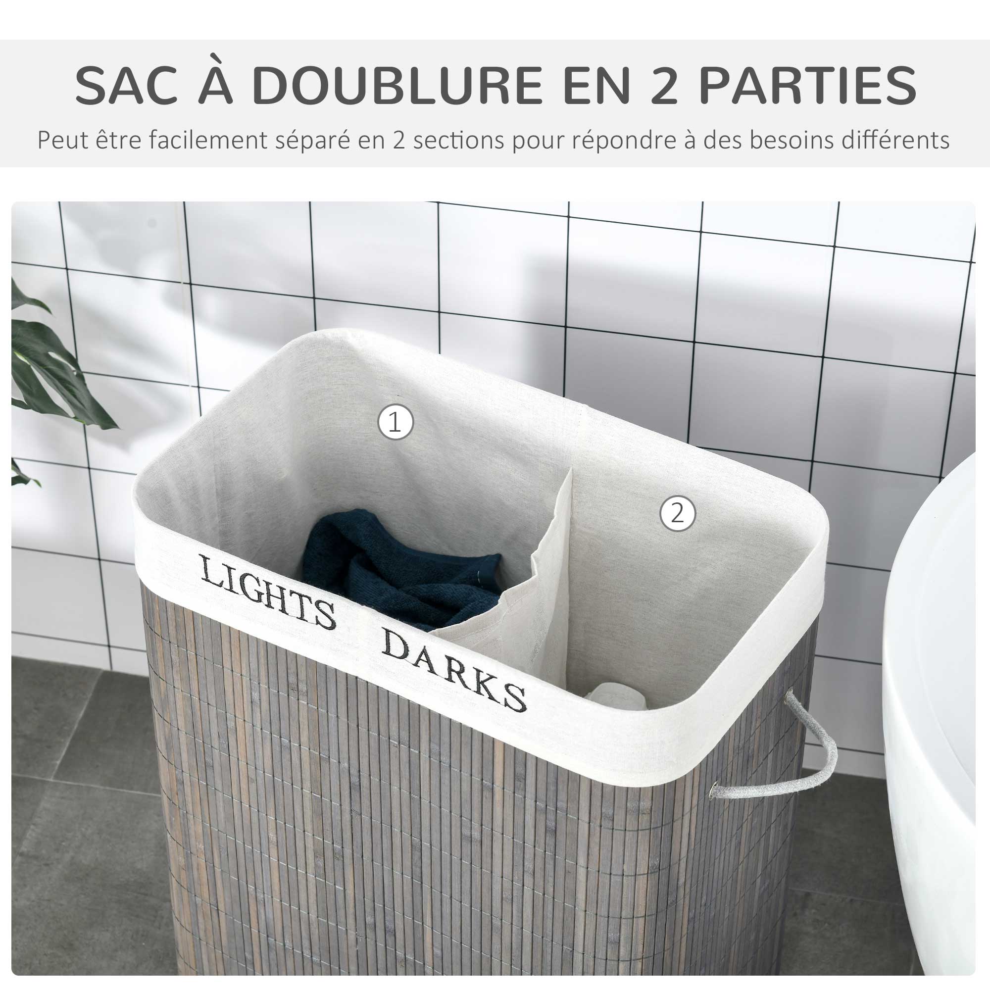 Texte alternatif de l'image