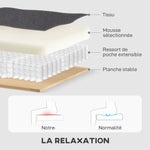 Canapé d'angle convertible en velours côtelé, canapé-lit 3 places avec rangement caché, coussins, 205x135x76cm, gris