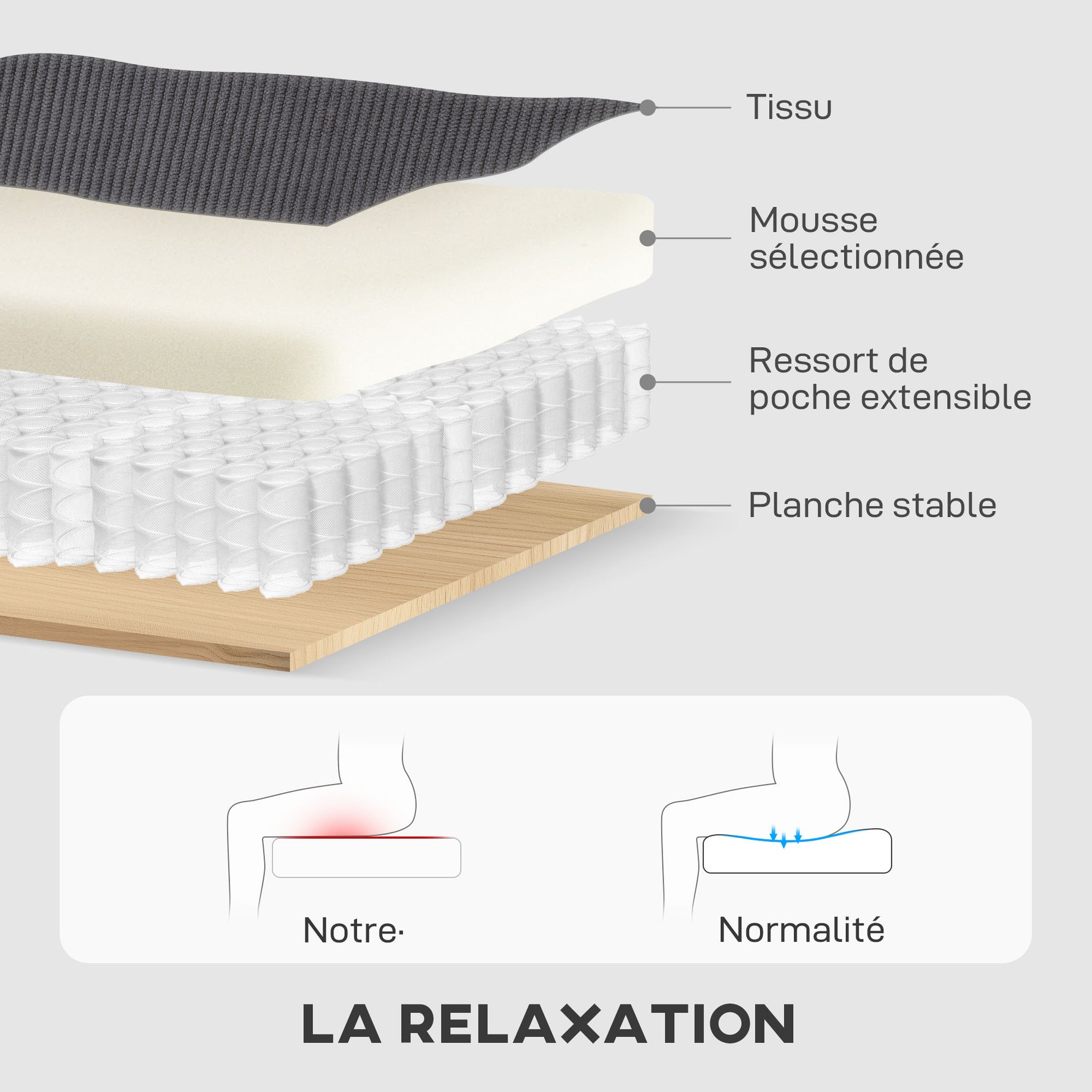Canapé d'angle convertible en velours côtelé, canapé-lit 3 places avec rangement caché, coussins, 205x135x76cm, gris