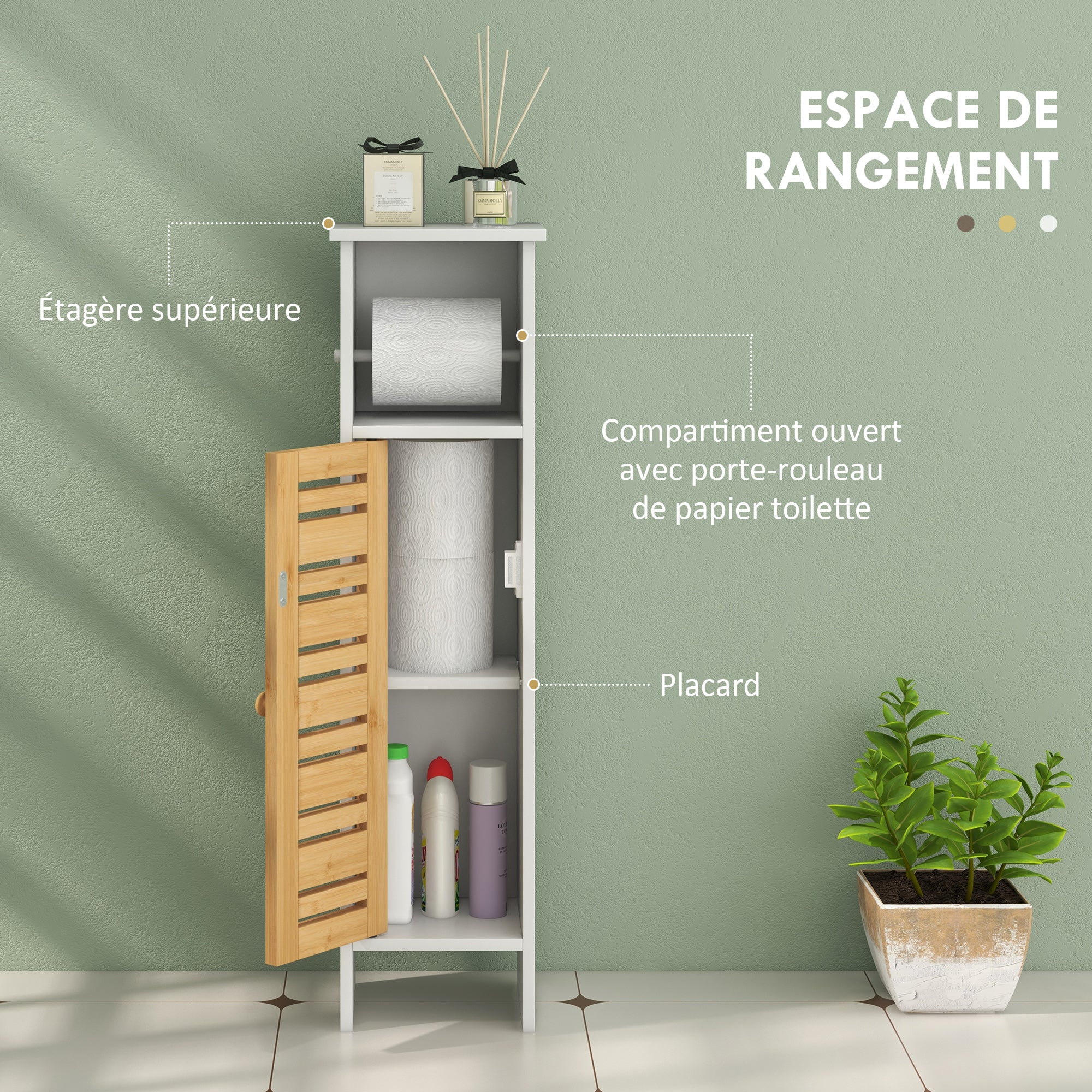 Texte alternatif de l'image