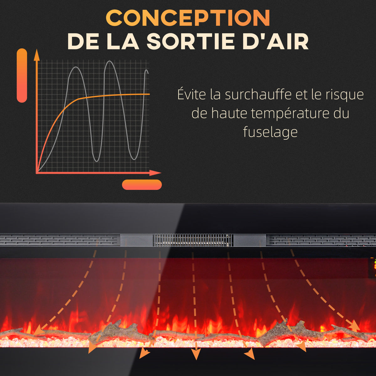 Cheminée électrique 1800 W avec effet flamme en LED 3 couleurs et 5 luminosités, montage mural/encastrable