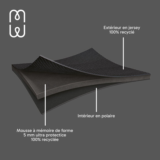 Housse MacBook NEO Basics ²Life Perfect Fit Black / Black