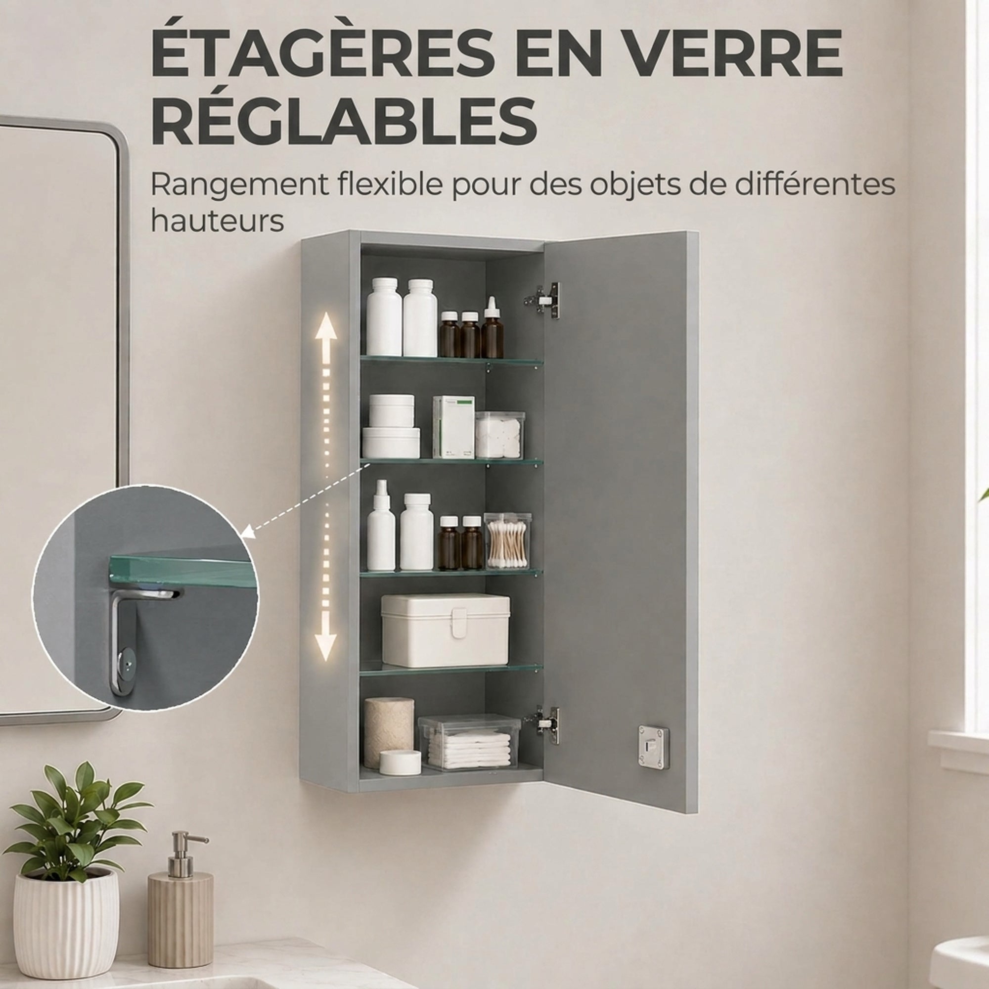 Texte alternatif de l'image
