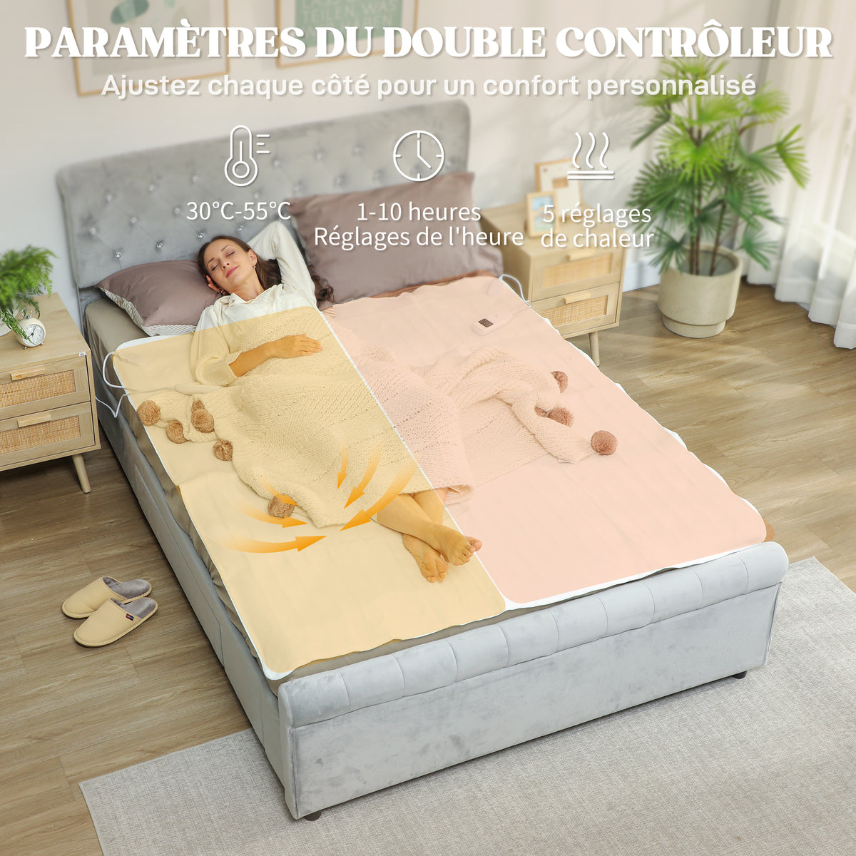 Couverture chauffante, plaid chauffant avec double commande, 5 niveaux de chauffage, minuterie 10H, 160x140cm, blanc