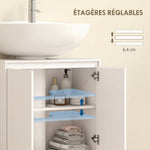 Meuble salle de bain sous Lavabo - meuble sous-vasque - placard 2 portes avec étagère blanc